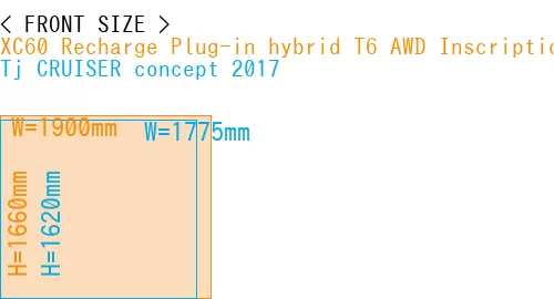 #XC60 Recharge Plug-in hybrid T6 AWD Inscription 2022- + Tj CRUISER concept 2017